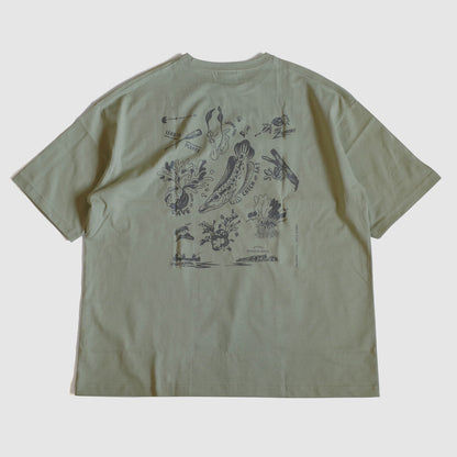 EXPLORING EXOTIC PLANTS 01 TEE Palangka Raya [SAGE GREEN]
